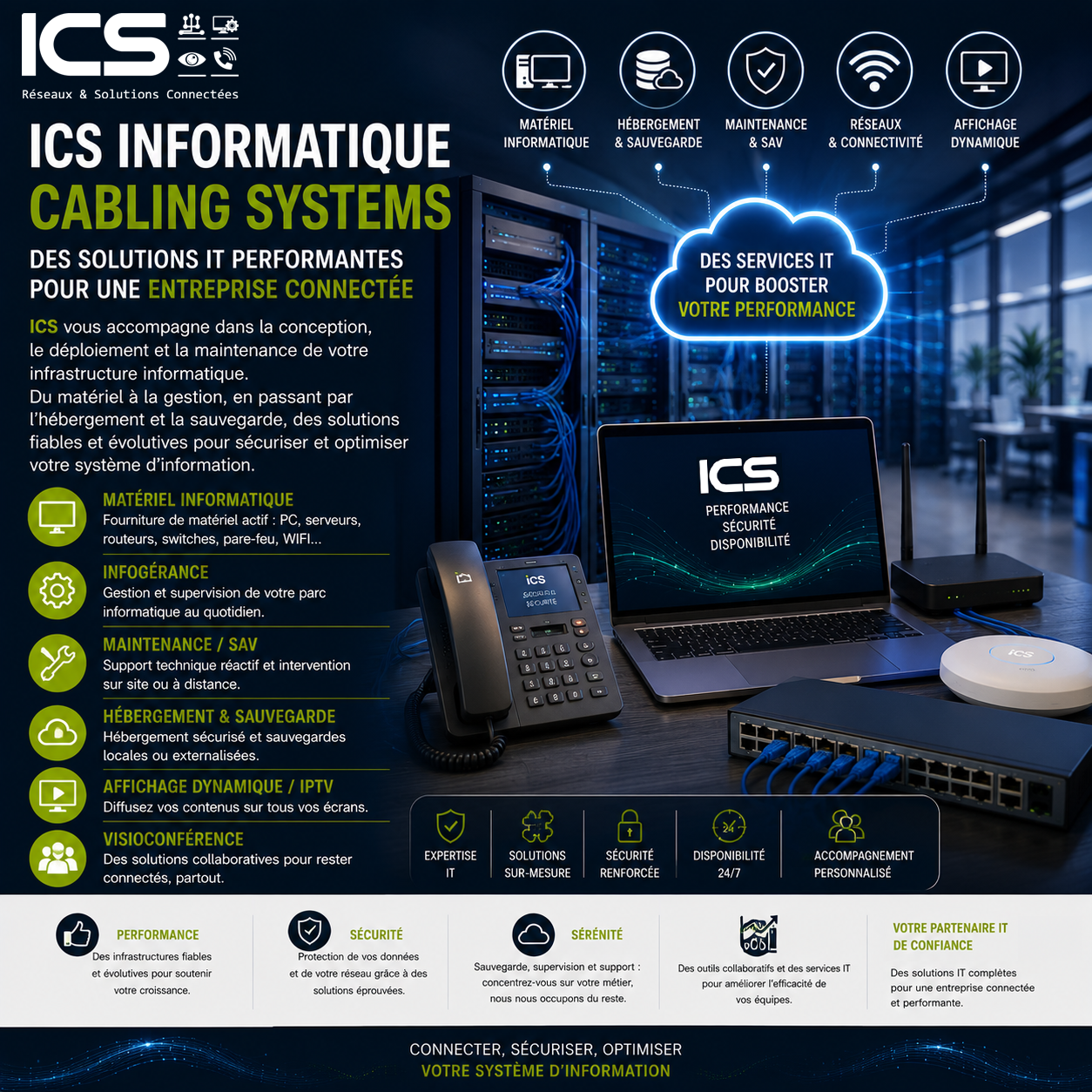 ICS | Expert en réseaux, sécurité et téléphonie pour entreprises
